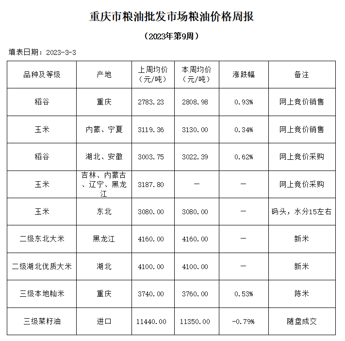 a0735b266e314555804c055ec8cc646c.png